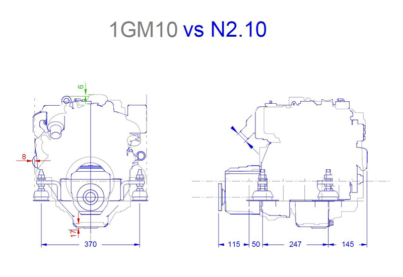 1GM10 vs N2.10