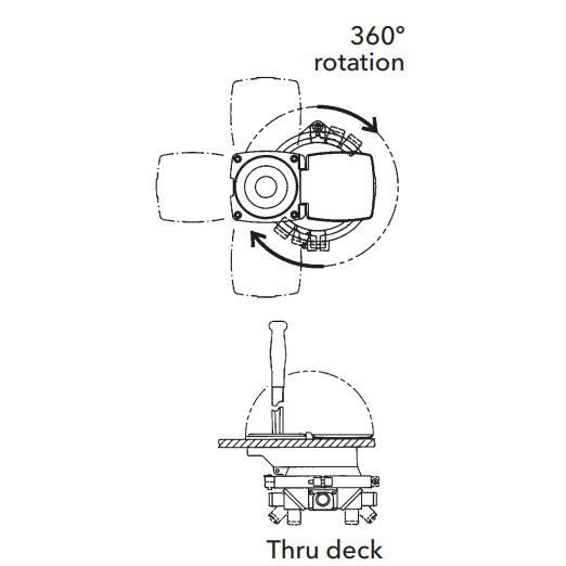 Amazon Thrudeck hand bilge pump - Image 2